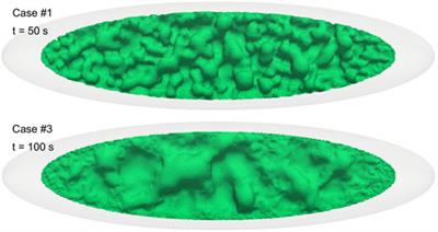 High-Performance Computing of 3D Magma Dynamics, and Comparison With 2D Simulation Results